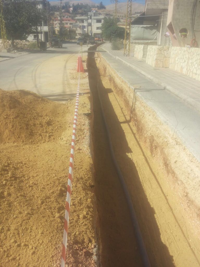 Rebar and civil works